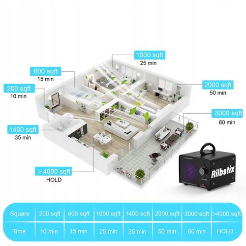 OZONATOR GENERATOR OZONU OCZYSZCZACZ DO POWIETRZA 60 000 mg/h +TIMER na Arena.pl