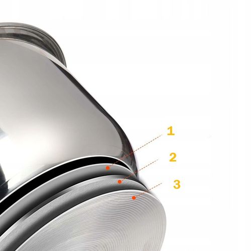 GARNEK DUŻY KUCHENNY GASTRONOMICZNY Z POKRYWĄ 22,5L SOLID STAL NIERDZEWNA na Arena.pl