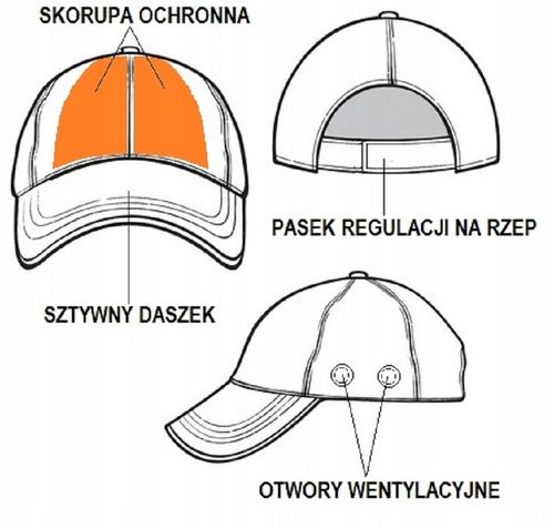CZAPKA Z DASZKIEM ROBOCZA WKŁADKA OCHRONNA HPDE na Arena.pl