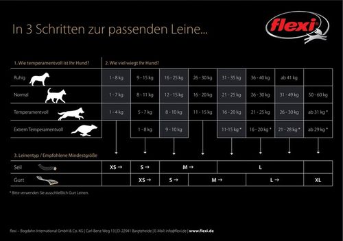 FLEXI L=8m automatyczna smycz dla psów do 50kg na Arena.pl
