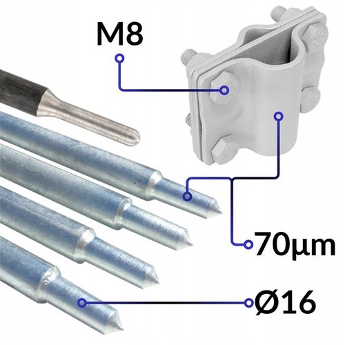 Uziom Pionowy Ocynkowany Szpilka 4x1,5m Zestaw 6m + Złącze i Pobijak na Arena.pl