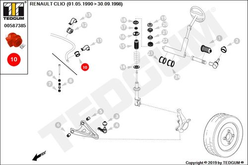 RENAULT CLIO PU TULEJA STABILIZATORA PRZEDNIEGO na Arena.pl