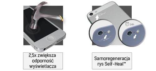 3mk FlexibleGlass 3D Apple iPhone 8/7 Plus High-Grip na Arena.pl