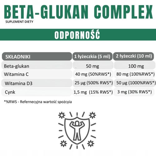 Beta Glukan Complex WITAMINA C D3 2000 jm Cynk ODPORNOŚĆ Suplement Diety na Arena.pl