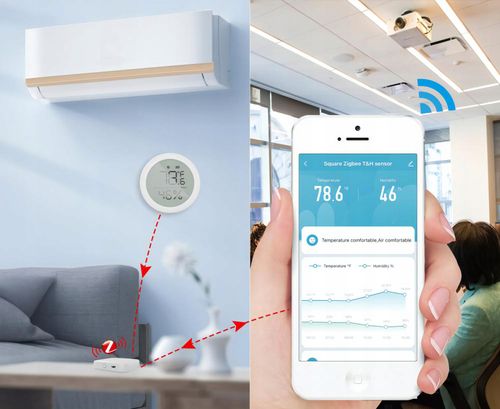 Czujnik Temperatury i Wilgotności ZigBee TUYA LCD Smart Life Dom Higrometr na Arena.pl