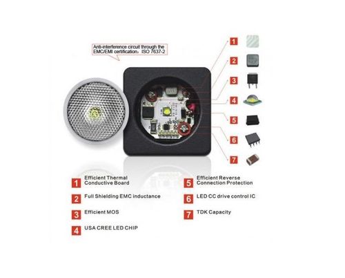 Lampa robocza, DRL, LED  10W  IP68 1000 lm na Arena.pl