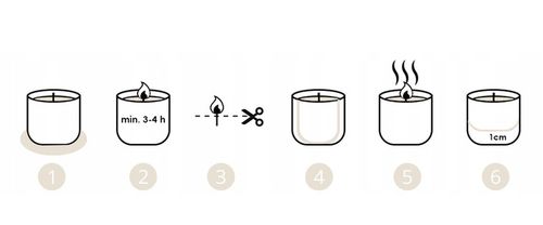 Möller SPA ZAPACH J'ADORE JADORE SOJOWA NATURALNA ŚWIECZKA ZAPACHOWA PARFUM na Arena.pl