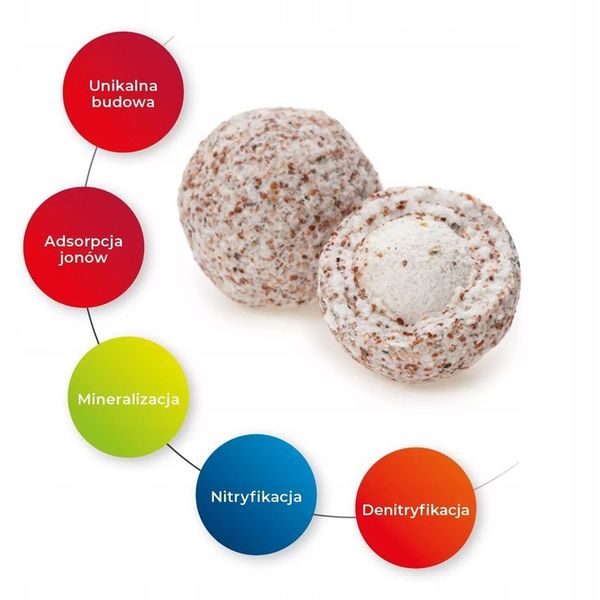 AQUAEL WKŁAD PEARLMAX BIO 1L zdjęcie 6
