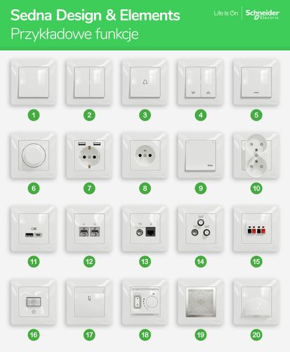 Sedna Elements Przycisk zwierny brzoza na Arena.pl