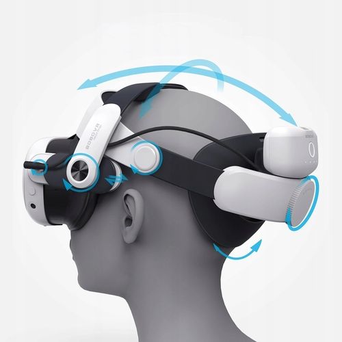Pasek Odciążający BOBOVR M3 Pro Oculus Meta Quest 3/3s z Baterią Zasilaniem na Arena.pl