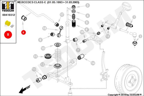 POLIURETAN TULEJA STABILIZATORA PRZEDNIEGO CLASS-E na Arena.pl