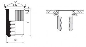 nitonakrętka z kołnierzem stożkowym zredukow. an320 m12*40 - ni 320 m12 na Arena.pl