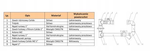 Calido CA/OB-1 POZ na Arena.pl