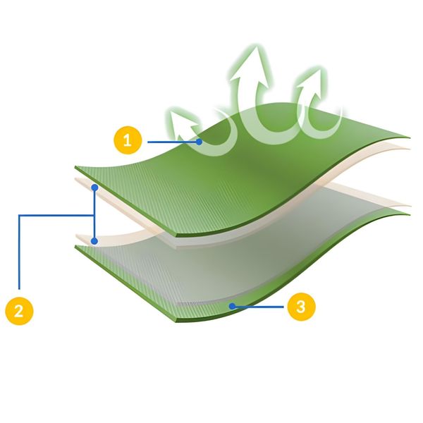 materac dwuosobowy - dark blue - gt2009 zdjęcie 10