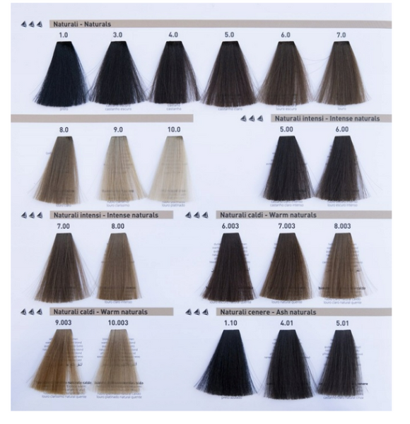 RR Line Toner do włosów SREBRNY Silver Argento - 100ml zdjęcie 2