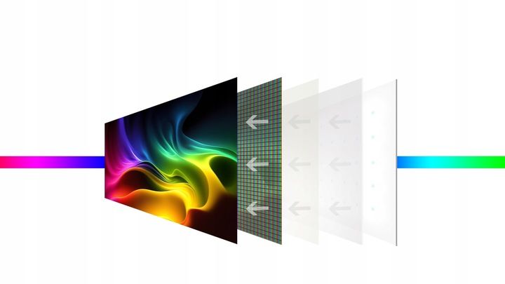 Telewizor LED Emax E390HX-V3 39" HD Ready czarny zdjęcie 5