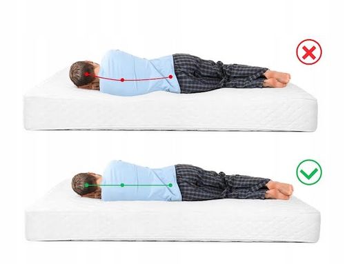 Materac sprężynowy pocketowy 140x200 z KOKOSEM dwustronny H3 i H4 twardy na Arena.pl