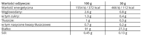 QNT - Metapure Zero Carb - 908 g kokos na Arena.pl
