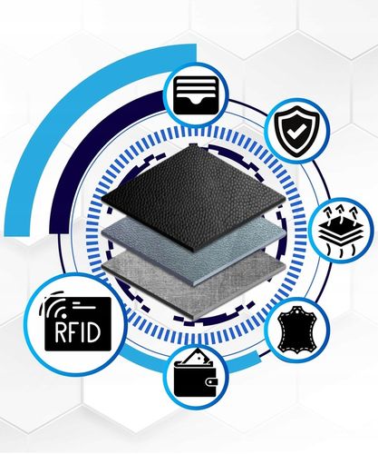 PETERSON portfel skórzany męski RFID antykradzieżowy skóra na Arena.pl