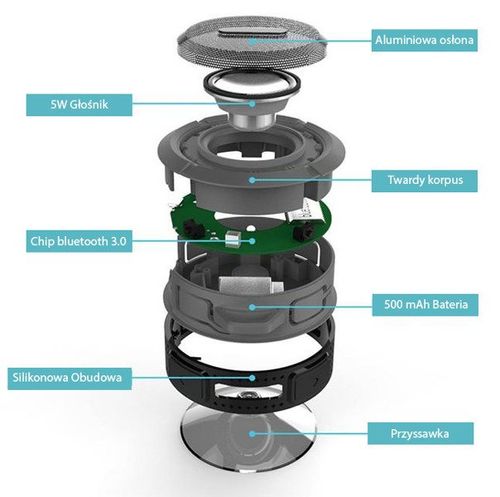 GŁOŚNIK BLUETOOTH 3.0 microSD WODOODPORNY Zielony na Arena.pl