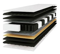 MATERAC 160x200 KONIEC Z BÓLEM PLECÓW BESTSELLER ULGA DLA KRĘGOSŁUPA