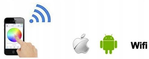 Kontroler taśm LED RGB WiFi Android iOS + Pilot RF na Arena.pl