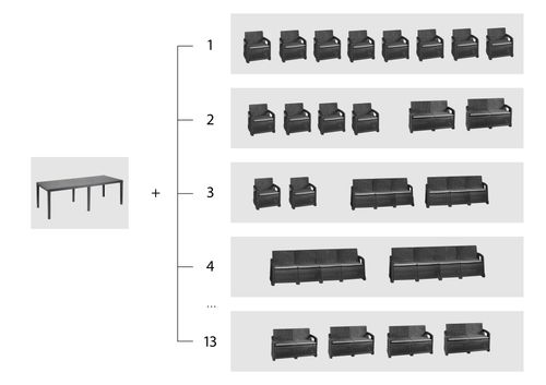 Zestaw Mebli Ogrodowych NAPOLI MIDI 8 Antracyt na Arena.pl