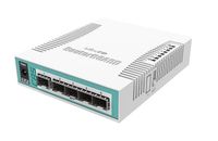 MikroTik Cloud Router Switch