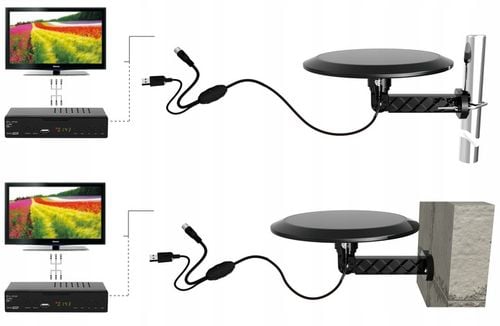 AKTYWNA ANTENA ZEWNĘTRZNA DO TV NAZIEMNEJ DOOKÓLNA 360 DVB-T 4K LTE na Arena.pl