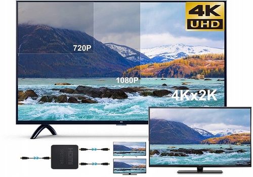 SPLITTER HDMI 2.0 1x2 ROZDZIELACZ ULTRAHD HDCP 2.2 na Arena.pl