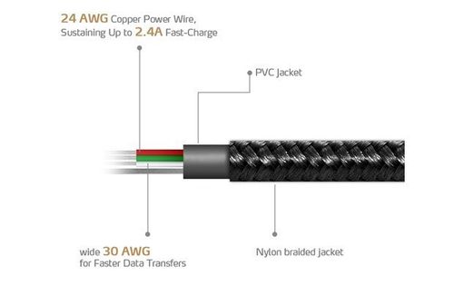 Adata Kabel USB-microUSB 1m Czarny alu-knit na Arena.pl