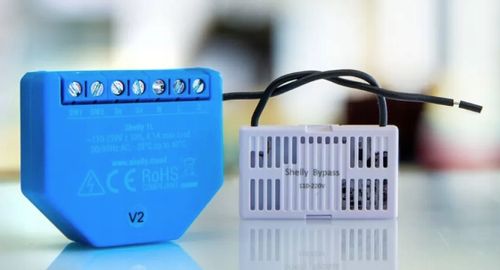 Shelly Bypass na Arena.pl