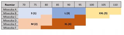 Triumph Flex Smart PULL-ON BRA TOP EX r.04 / 95C / 85-95D / 85-95E / 80-90F na Arena.pl