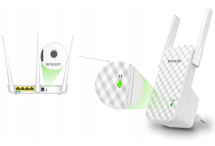WZMACNIACZ REPEATER Tenda A9 WIFI N300 Universal RANGE EXTENDER DUŻY ZASIEG zdjęcie 9