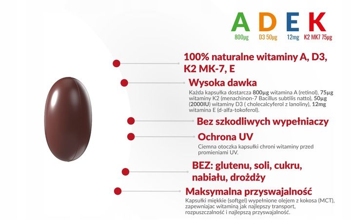 ADEK FORTE A,D3,E,K2 MK-7 oleju MCT KOKOSA 60 kaps zdjęcie 2