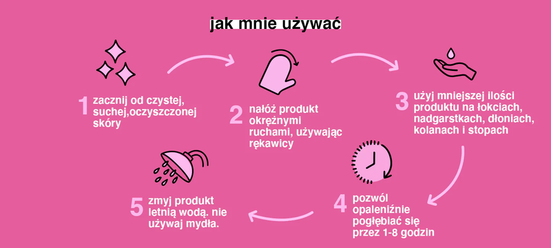 b.tan I Want The Darkest Tan Possible Pianka Samoopalająca 200ml zdjęcie 5