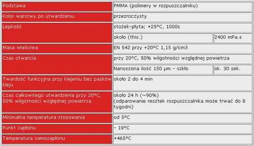 Alkacryl Plexi - profesjonalny klej do plexi 200ml na Arena.pl