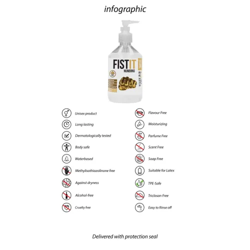 shots fist it żel nawilżający 500 ml bezzapachowy wodna formuła na Arena.pl