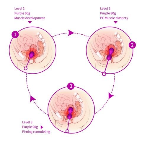kulki kegel balls   set na Arena.pl