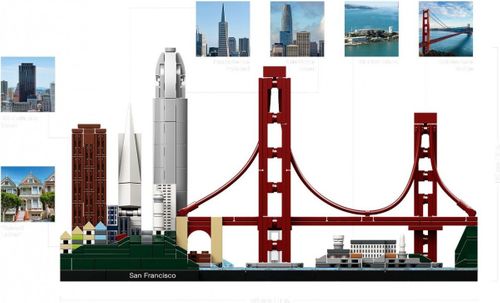Klocki Architecture San Francisco na Arena.pl