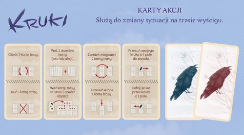 Gra Kruki na Arena.pl