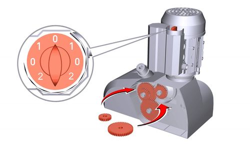 Posuw mechaniczny 3 rolkowy Maggi czołg 0,75kW 8 prędkości podawania statyw na Arena.pl