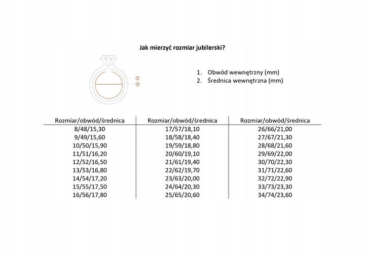Różaniec na palec, obrączka srebro pr. 925 r. 18 zdjęcie 3