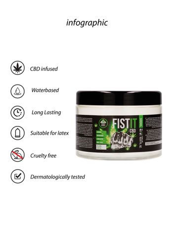 Shots Fist It Cbd 500Ml na Arena.pl