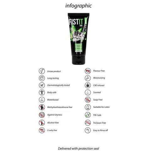 fist it by shots - lubrykant cbd 100 ml na Arena.pl