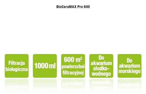 Pojemnik Multikani Bioceramax 600 na Arena.pl