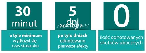 Komplet 3 Opakowań - Penis Complete 180 Tabletek na Arena.pl