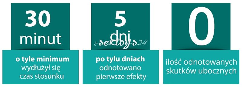 Komplet 3 Opakowań - Penis Complete 180 Tabletek zdjęcie 5