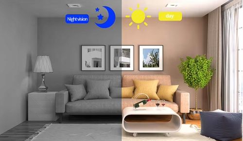 MINI KAMERA WIFI 1080P WYKRYWANIE RUCHU TRYB NOCNY PODGLĄD NA ŻYWO na Arena.pl