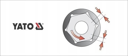 nasadka 16mm 1/2" 6k. na Arena.pl